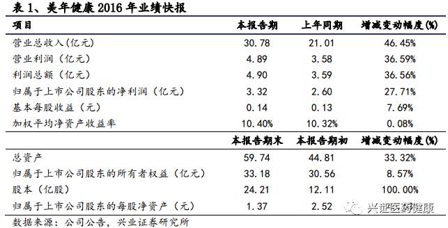 资讯 第259页
