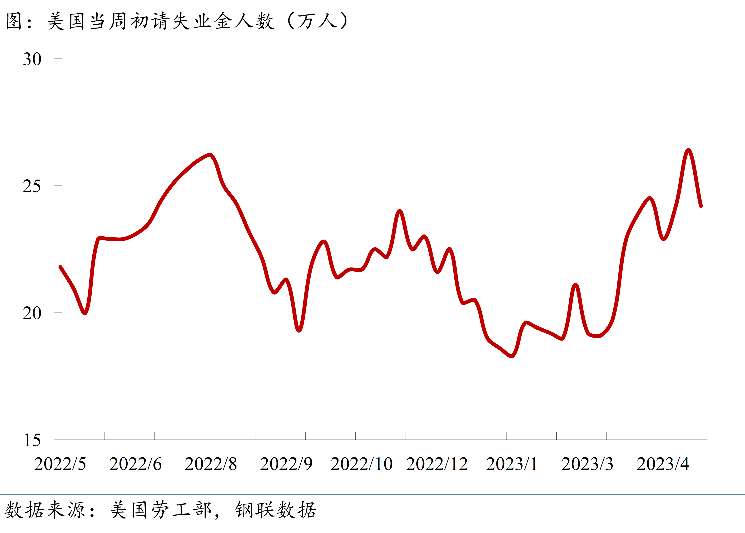 内需稳定增长助力经济持续回升向好发展