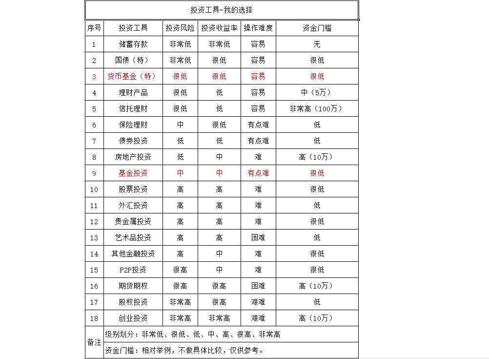 东方财富股票股吧，投资者的智慧汇聚乐园