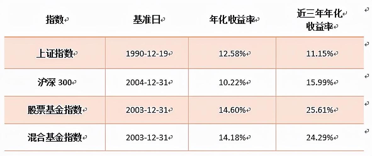 华夏回报投资深度解析，投资表现与潜力探讨