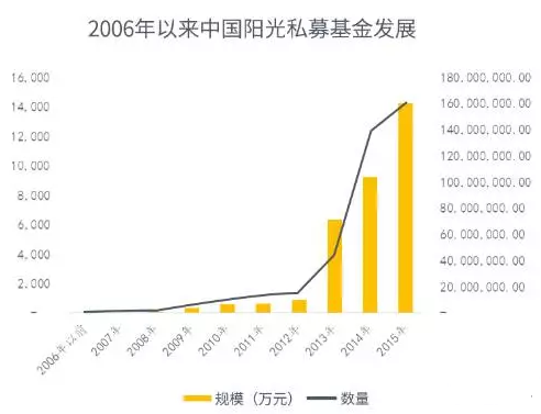 阳光股份股吧，挖掘企业潜力与投资者机遇的交汇点