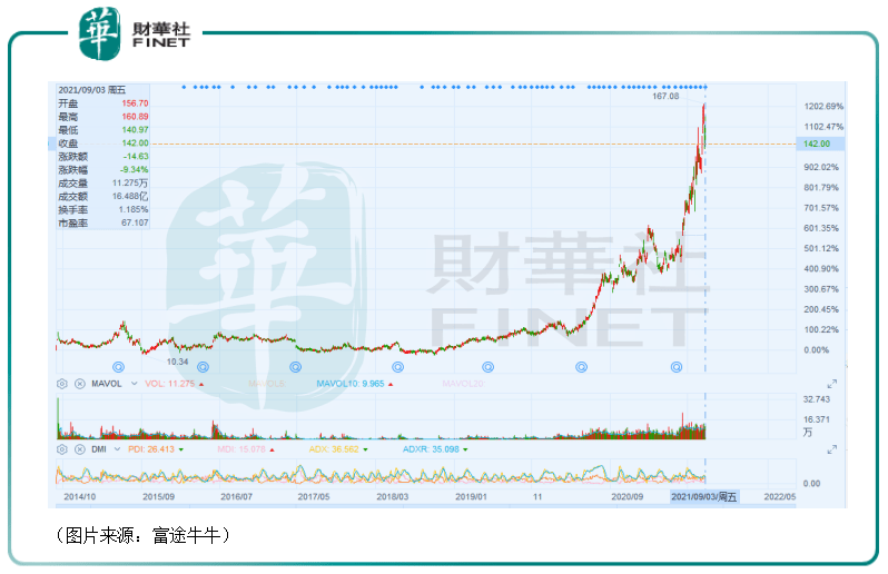 福斯特公司2024年年报解析，胶膜龙头优势突出，电子材料业务迅猛增长