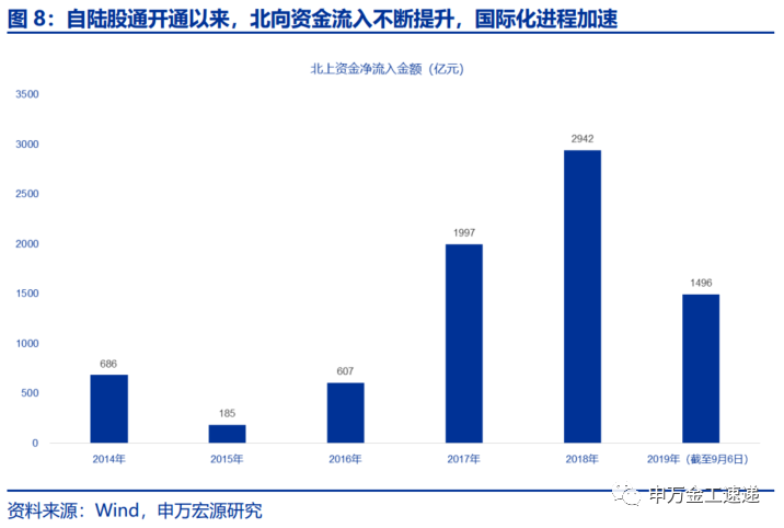 景顺长城上证180，探索中国资本市场的明星指数基金之旅