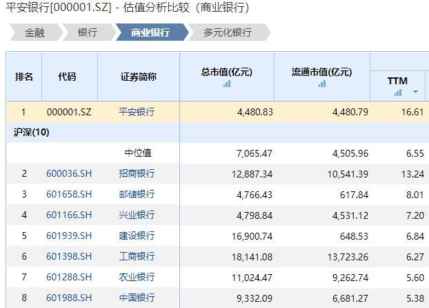 白酒行业深度分析，金种子酒股价创新低，指数PE跌破20倍背后的行业趋势与展望