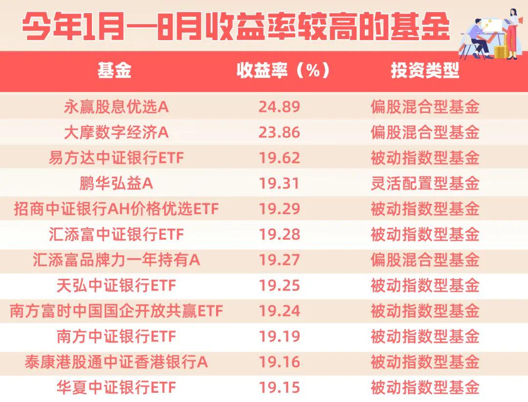基金裕阳，金融稳健力量的探索者