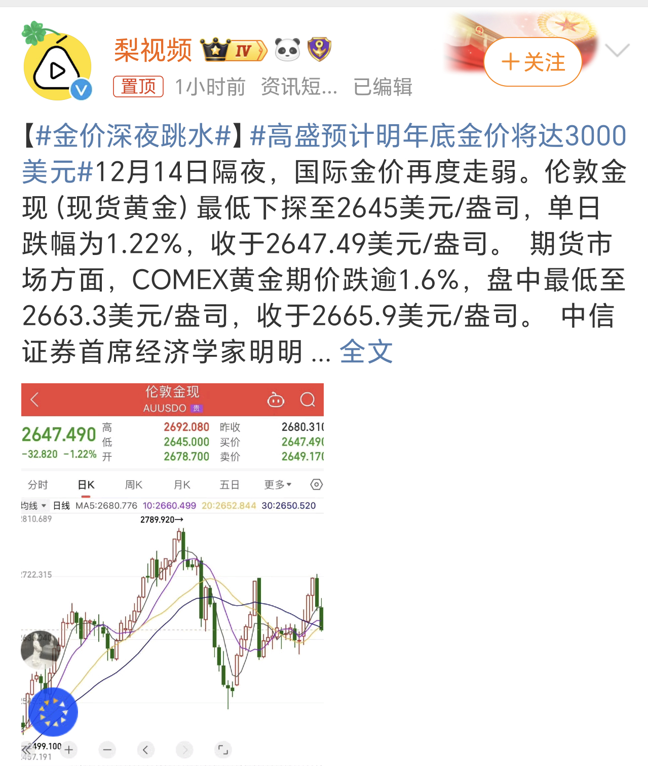 金价连续跳水背后的专家深度解读
