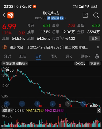 联化科技，引领科技前沿，塑造未来之力量的先锋