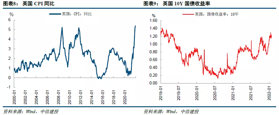中信建投，洞悉经济发展新动向——把握内需与反制两条主线