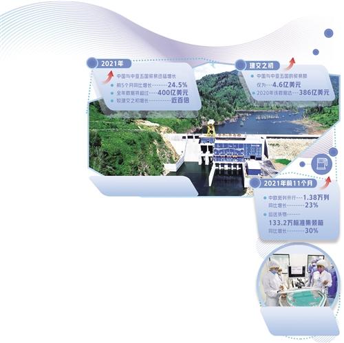 哈萨克斯坦总统谈哈中关系，合作共赢，共绘未来