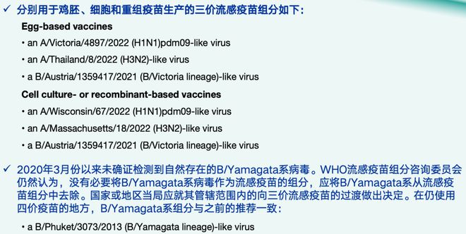 流感感染潮结束时间预测，何时能迎来拐点？
