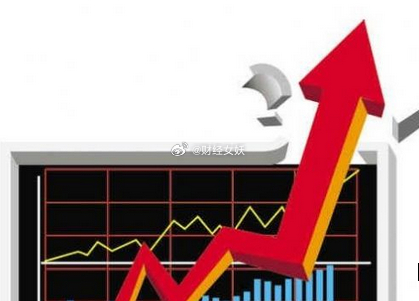 银之杰股吧，探索金融科技的无限潜力与价值
