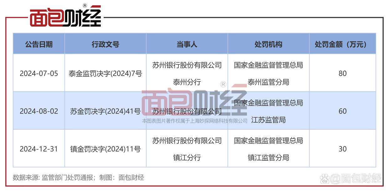 最新 第248页