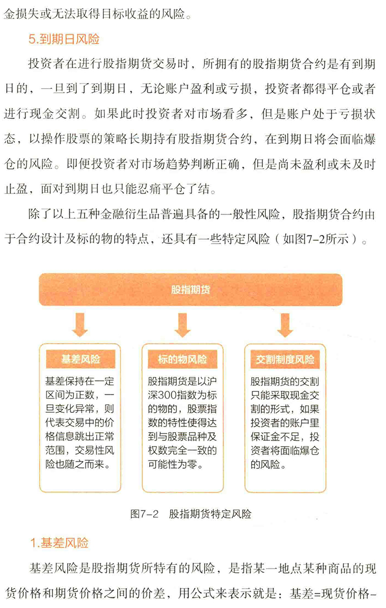 恒指期货，投资新领域与风险管理之道