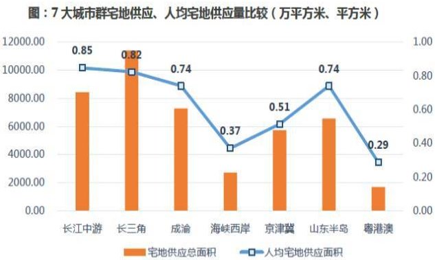 华业地产股票投资前景深度剖析