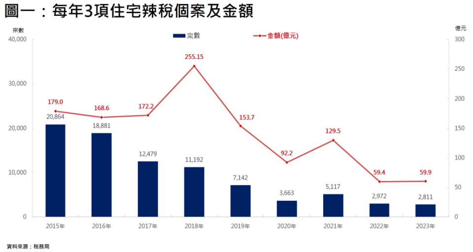 陈茂波引领下的香港，全球经济不确定性中的稳定与吸引力