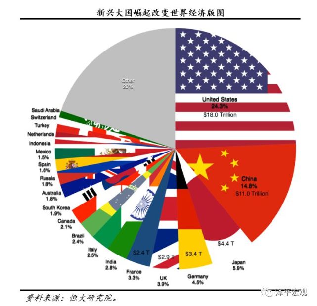中美贸易摩擦下的机遇与挑战