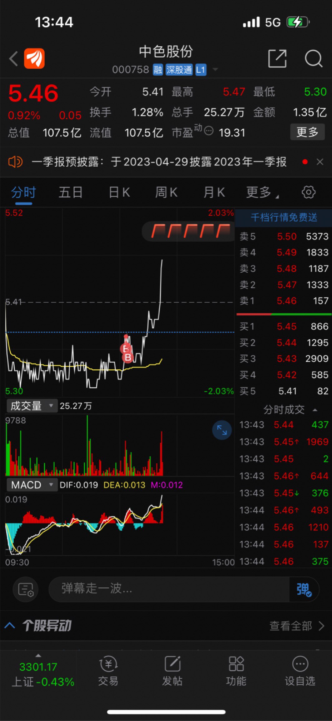 中色股份股吧深度探索与洞察
