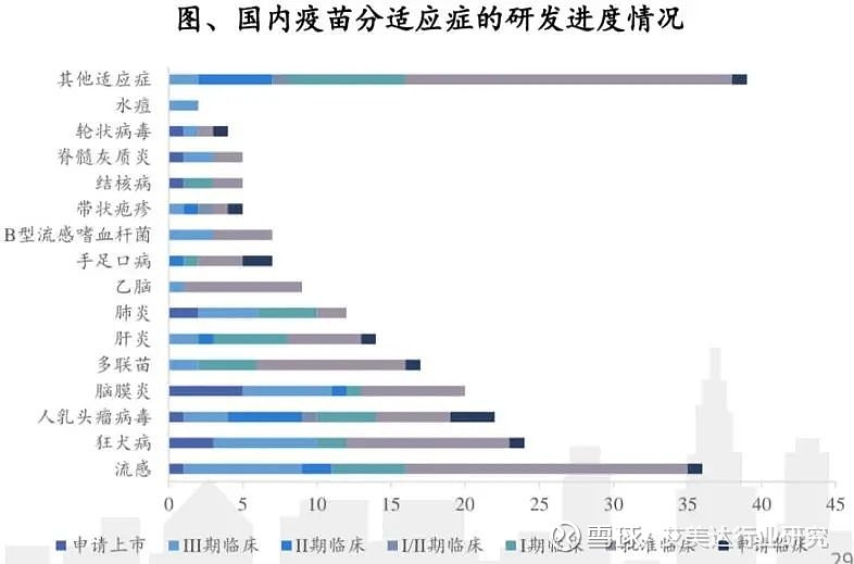 流感神药面临耐药质疑，制药公司回应关切