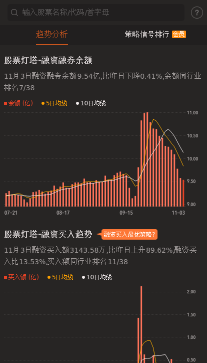 省广集团股票股吧，探索与洞察之旅