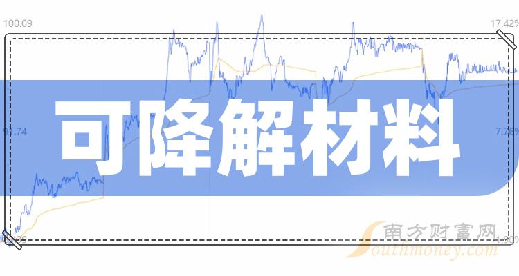 国际复材股吧，聚焦复合材料行业投资热点与趋势讨论
