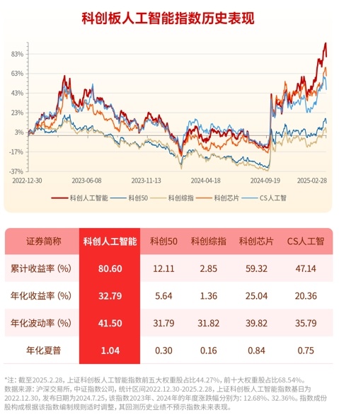 精功科技股吧，科技创新潜力的探索之旅