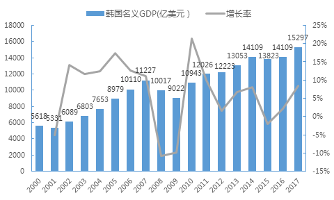华锐风电股票，能源巨头崛起之路的市场风云解析