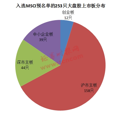 哈空调股吧，深度剖析与未来前景展望