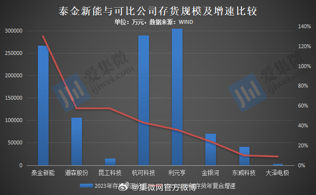 金泰能源控股复牌启航，新篇章展望未来发展
