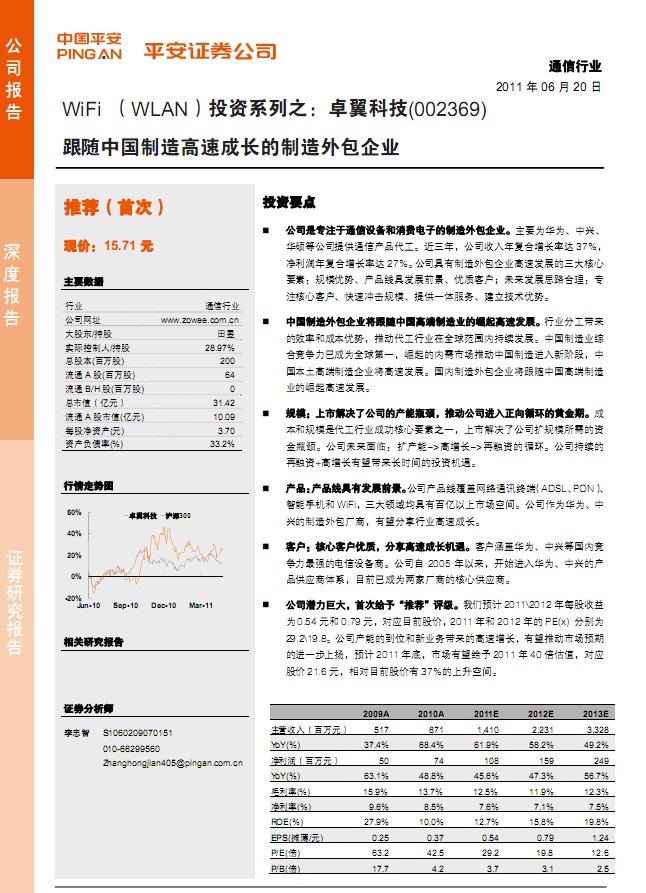国际 第250页