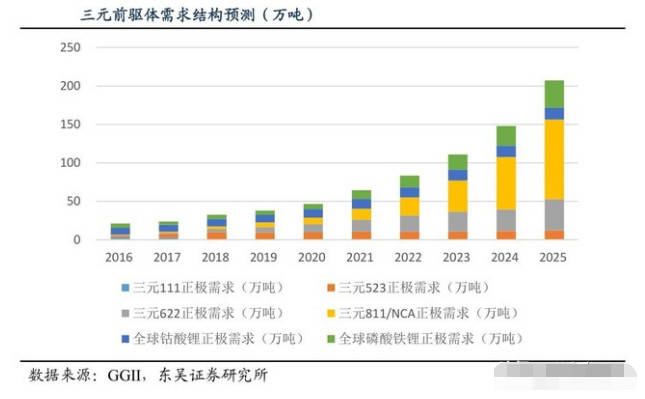 川投能源股吧深度解析及前景展望