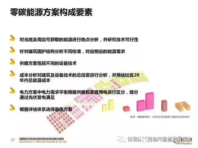 特朗普任期内的能源政策，拒绝风电场与能源转型的探讨