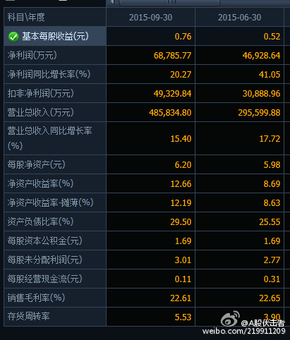 新华传媒股吧，探索发展之路，迎接挑战的未来