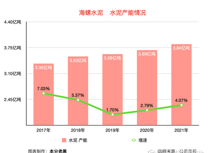 海螺水泥股吧深度解析，水泥业巨头与投资前景展望