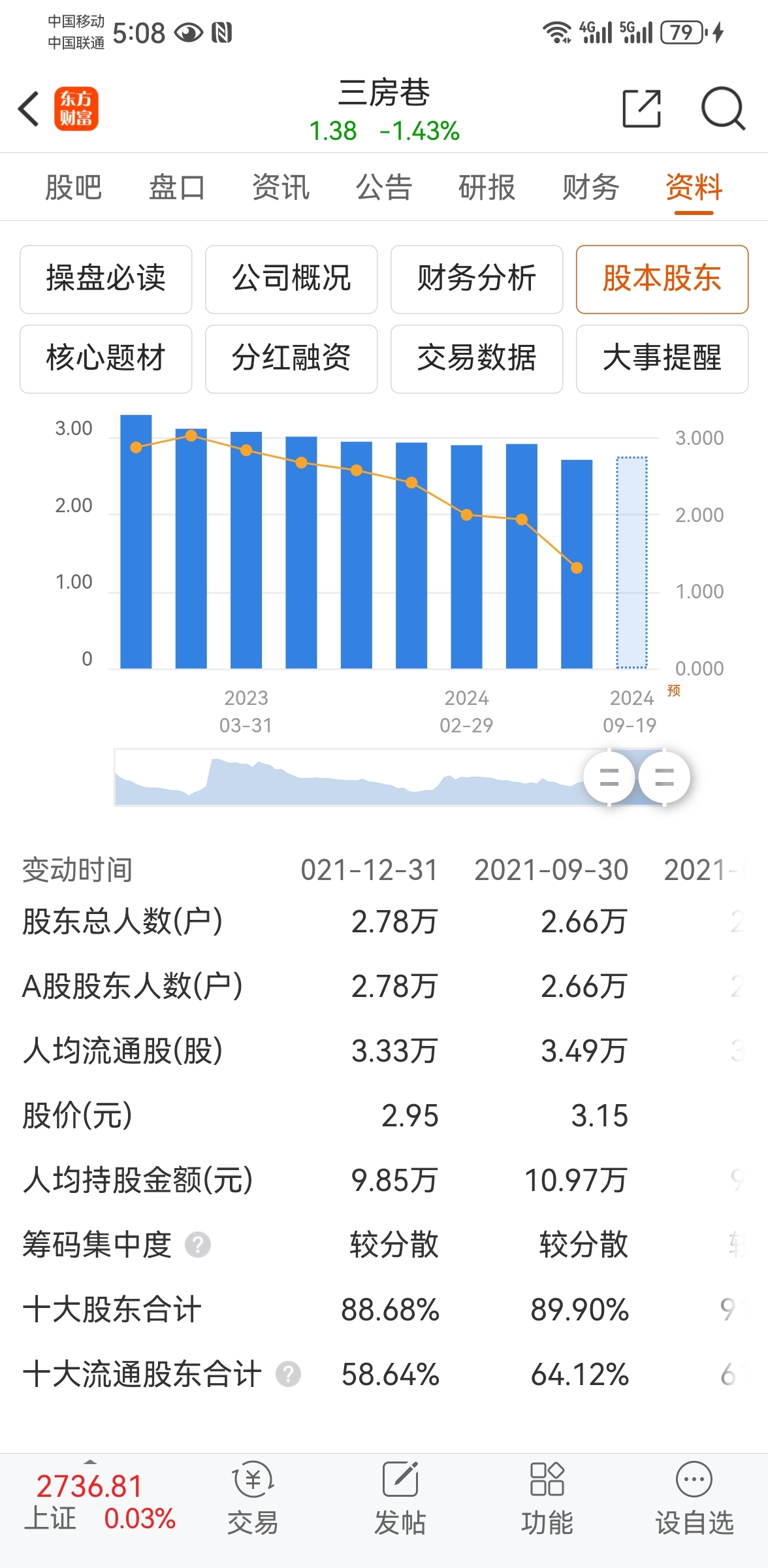 三房巷股吧，探索与发现的金融价值高地