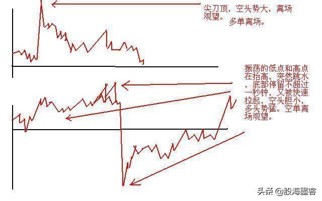 股市连续三天单边大幅跳水深度解析，业内视角探讨原因与影响