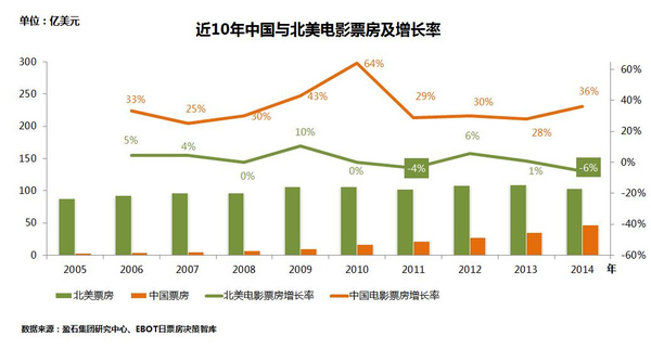 和讯债券论坛，聚焦债券市场，共谋发展之道