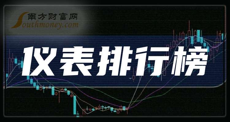 资讯 第251页