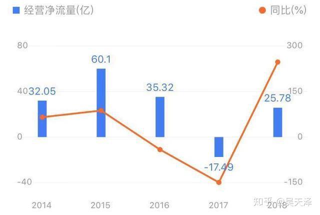 宇通客车股吧，中国客车行业的领军探索者