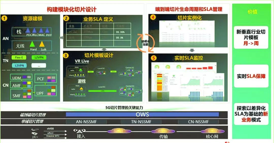 同洲电子股吧，智能电子领域的先锋力量探索