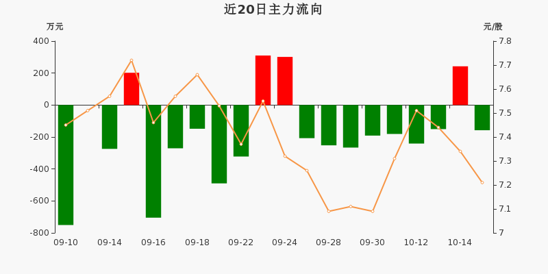 莫高股份股吧，历史与未来的交汇探索