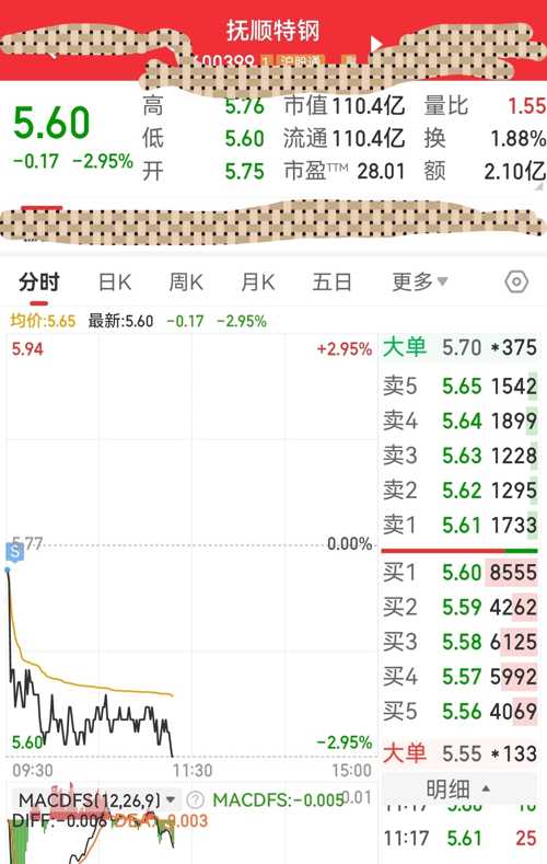 抚顺特钢股吧，特钢行业的领军者与投资者的乐园