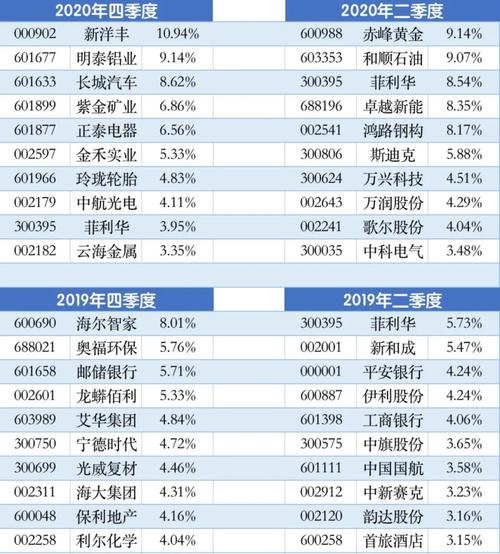 大成财富2020，新时代财富之路探索