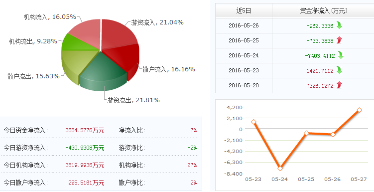 凯乐科技股吧，探索前沿科技，携手共筑未来之梦