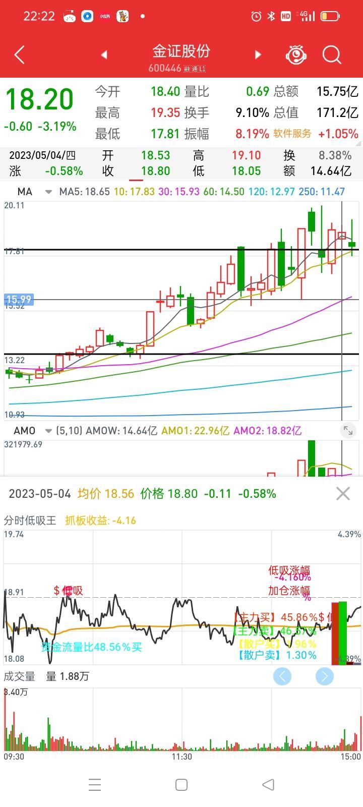 金证股份股吧，数字金融领域的先锋力量探索