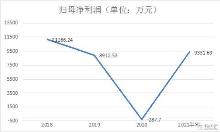 朗姿股份股吧，探索时尚产业潜力股之旅