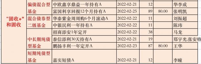 国投瑞银创新引领金融科技创新浪潮，助力行业蓬勃发展