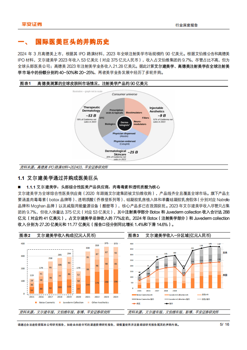 社会服务行业周报，外部局势多变，刚需与内需成焦点关注