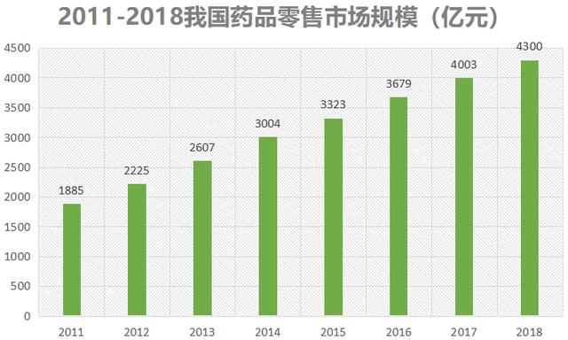 胖东来商贸集团，百亿销售额新征程启程