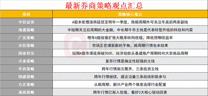 资讯 第247页