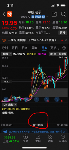 中航电子股吧，探索航空电子领域的先锋力量